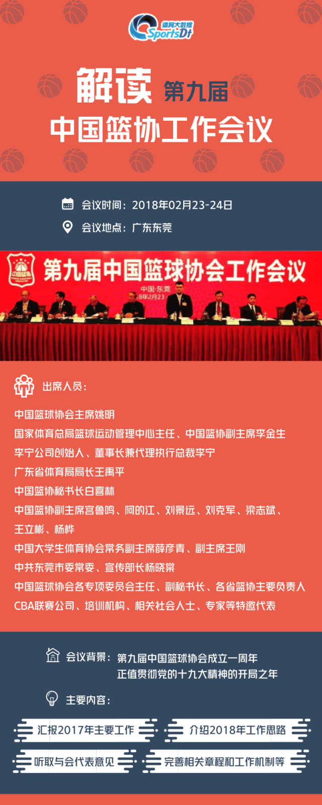 AYX GAMING-移动体育大数据助力中国篮球战术分析与提升的简单介绍
